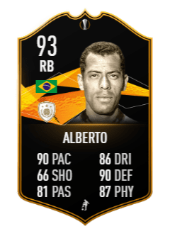 Carlos Alberto