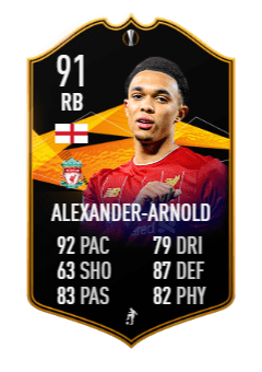 Trent Alexander-Arnold