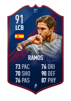 Sergio Ramos