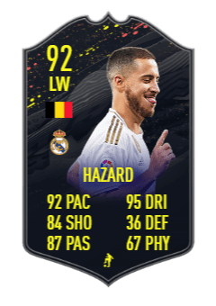 Eden Hazard