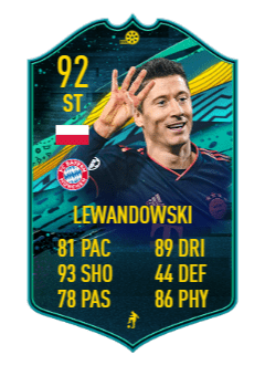 Robert Lewandowski
