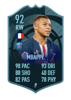 Kylian Mbappe