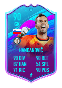 Handanovic